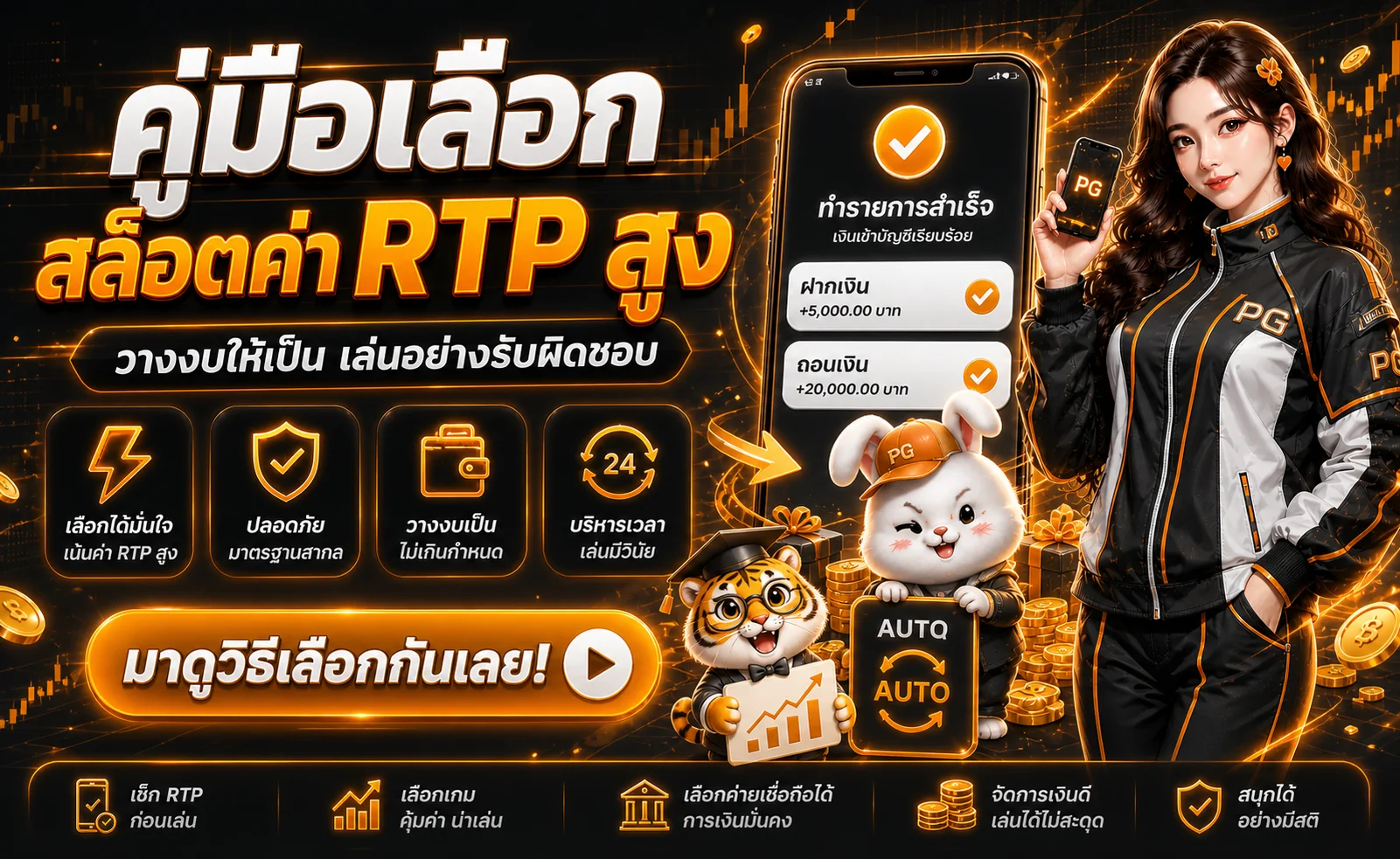 LKVIP88 คู่มือเลือกสล็อตค่า RTP สูงและตั้งงบ
