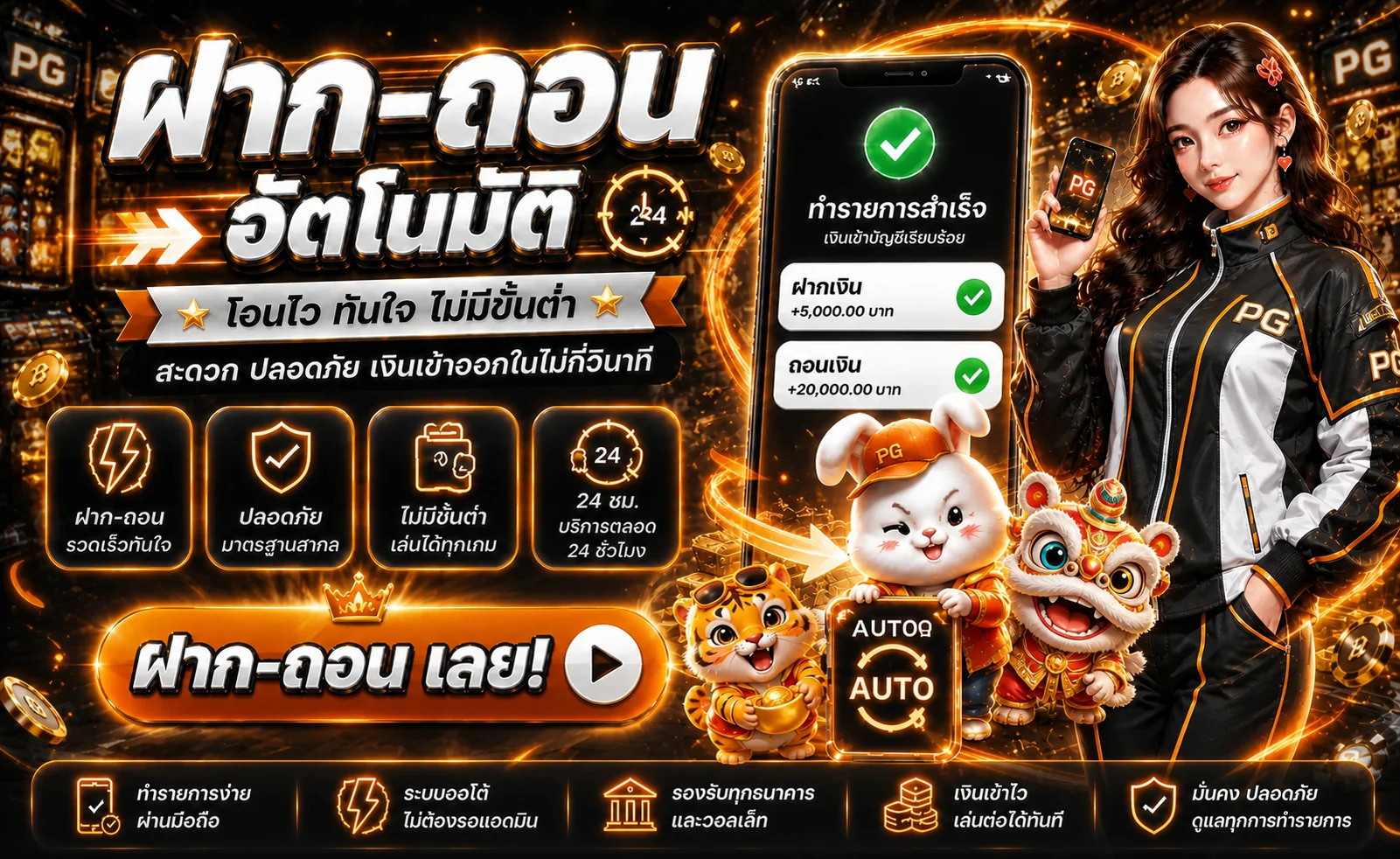 ภาพระบบฝากถอนออโต้ LKVIP88 และการจัดการบัญชี
